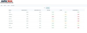 AutoKSS WebApp: Neues Dashboard für den schnellen Überblick über alle Maschinen
