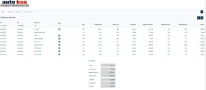 Volle Kostenkontrolle mit der AutoKSS WebApp – Transparenz statt versteckter KSS‑Kosten